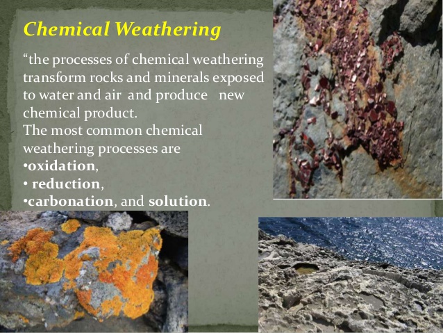 What is chemical weathering of rocks and examples